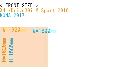 #X4 xDrive30i M Sport 2018- + KONA 2017-